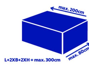 Box with measurements