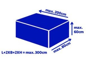 Measurements for parcel